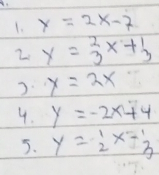 y=2x-7
2. y= 2/3 x+ 1/3 
2. y=2x
4. y=-2x+4
5. y= 1/2 x- 1/3 