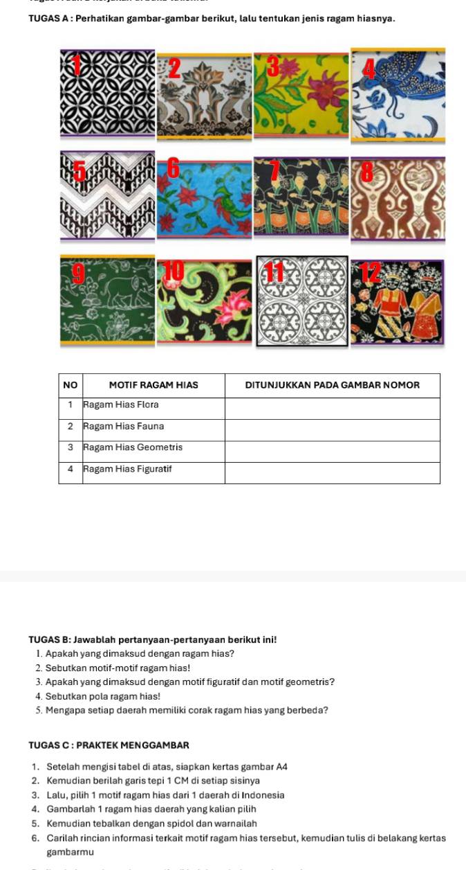 TUGAS A : Perhatikan gambar-gambar berikut, lalu tentukan jenis ragam hiasnya.
NO MOTIF RAGAM HIAS DITUNJUKKAN PADA GAMBAR NOMOR
1 Ragam Hias Flora
2 Ragam Hias Fauna
3 Ragam Hias Geometris
4 Ragam Hias Figuratif
TUGAS B: Jawablah pertanyaan-pertanyaan berikut ini!
1. Apakah yang dimaksud dengan ragam hias?
2. Sebutkan motif-motif ragam hias!
3. Apakah yang dimaksud dengan motif figuratif dan motif geometris?
4. Sebutkan pola ragam hias!
5. Mengapa setiap daerah memiliki corak ragam hias yang berbeda?
TUGAS C : PRAKTEK MEN GGAMBAR
1. Setelah mengisi tabel di atas, siapkan kertas gambar A4
2. Kemudian berilah garis tepi 1 CM di setiap sisinya
3. Lalu, pilih 1 motif ragam hias dari 1 daerah di Indonesia
4. Gambarlah 1 ragam hias daerah yang kalian pilih
5. Kemudian tebalkan dengan spidol dan warnailah
6. Carilah rincian informasi terkait motif ragam hias tersebut, kemudian tulis di belakang kertas
gambarmu