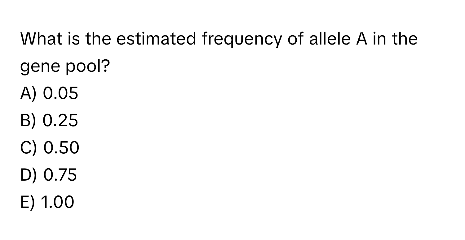 What is the estimated frequency of allele A in the gene pool?
A) 0.05
B) 0.25
C) 0.50
D) 0.75
E) 1.00