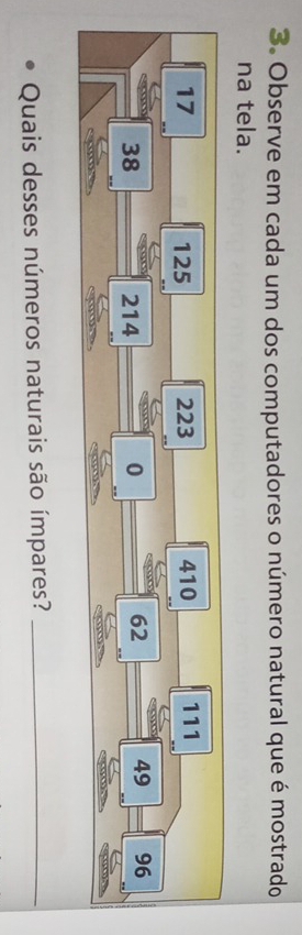 Observe em cada um dos computadores o número natural que é mostrado 
na tela. 
Quais desses números naturais são ímpares?_