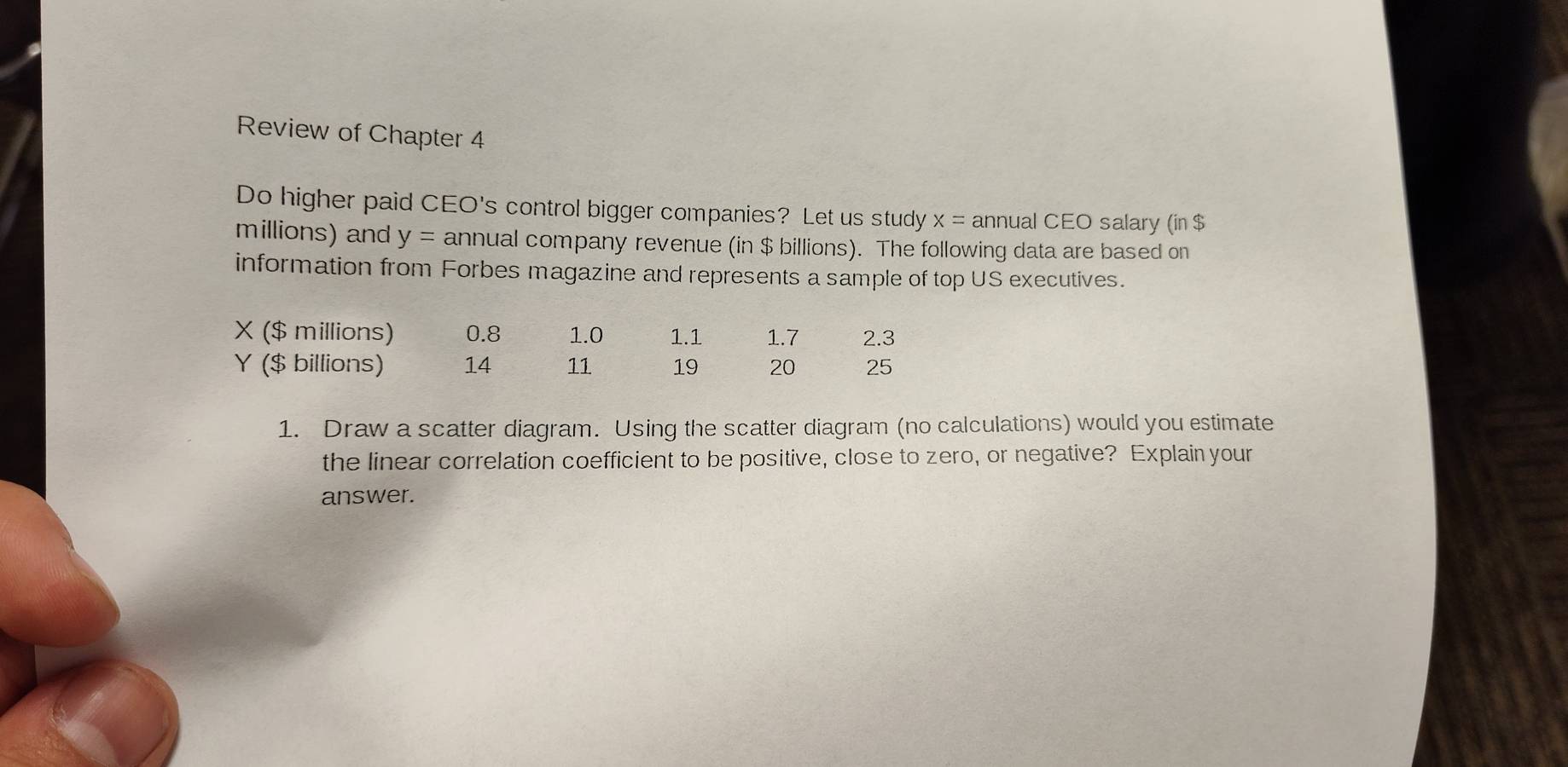 Review of Chapter 4 
Do higher paid CEO's control bigger companies? Let us study x= annual CEO salary (in $
millions) and y= annual company revenue (in $ billions). The following data are based on 
information from Forbes magazine and represents a sample of top US executives.
X ($ millions) 0.8 1.0 1.1 1.7 2.3
Y ($ billions) 14 11 19 20 25
1. Draw a scatter diagram. Using the scatter diagram (no calculations) would you estimate 
the linear correlation coefficient to be positive, close to zero, or negative? Explain your 
answer.