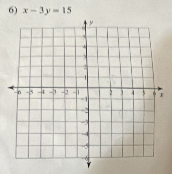 x-3y=15