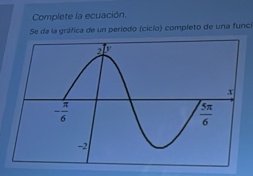 Complete la ecuación.
Se da la gráfica de un periodo (ciclo) completo de una funci