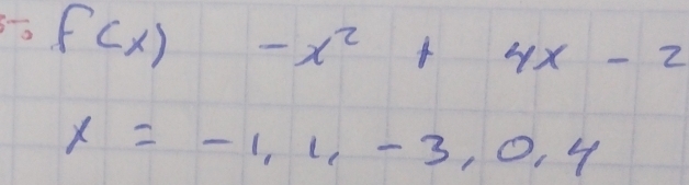 f(x) _  | -x^2+4x-2
x=-1,1,-3,0,4