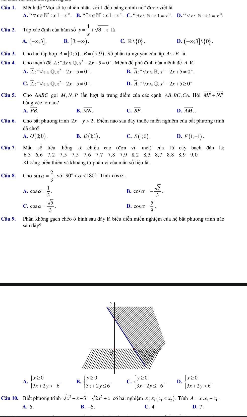Mệnh 1hat e : “Mọi số tự nhiên nhân với 1 đều bằng chính nó” được viết là
A. “ forall x∈ N^*:x.1=x”. B. “ exists x∈ N^*:x.1=x ”. C. “ exists x∈ N:x.1=x ”. D. “ forall x∈ N:x.1=x ”.
Câu 2. Tập xác định của hàm số y= 1/x +sqrt(3-x) là
A. (-∈fty ;3]. B. [3;+∈fty ). C. R 1 0 . D. (-∈fty ;3]vee  0 .
Câu 3. Cho hai tập hợp A=[0;5),B=(5;9). Số phần tử nguyên của tập A∪ B là
Câu 4. Cho mệnh đề A : '' 3x∈ Q,x^2-2x+5=0'' Mệnh đề phủ định của mệnh đề A là
A. overline A:''forall x∈ Q,x^2-2x+5=0''. B. overline A:''forall x∈ R,x^2-2x+5!= 0''.
C. overline A:''forall x∈ Q,x^2-2x+5!= 0''. D. overline A:''forall x∈ Q,x^2-2x+5≥ 0''
Câu 5. Cho △ ABC gọi M,N,P lần lượt là trung điểm của các cạnh AB,BC,CA. Hỏi vector MP+vector NP
bằng véc tơ nào?
A. vector PB. B. vector MN. C. vector BP. D. vector AM..
Câu 6. Cho bất phương trình 2x-y>2. Điểm nào sau đây thuộc miền nghiệm của bất phương trình
đã cho?
A. O(0;0). B. D(1;1). C. E(1;0). D. F(1;-1).
Câu 7. Mẫu số liệu thống kê chiều cao (đơn vị: mét) của 15 cây bạch đàn là:
6,3 6,6 7,2 7,5 7,5 7,6 7,7 7,8 7,9 8,2 8,3 8,7 8,8 8,9 9,0
Khoảng biến thiên và khoảng tứ phân vị của mẫu số liệu là.
Câu 8. Cho sin alpha = 2/3 ,voi90° <180°. Tính cosα.
A. cos alpha = 1/3 . cos alpha =- sqrt(5)/3 .
B.
C. cos alpha = sqrt(5)/3 . cos alpha = 5/9 .
D.
Câu 9. Phần không gạch chéo ở hình sau đây là biểu diễn miền nghiệm của hệ bất phương trình nào
sau đây?
A. beginarrayl x≥ 0 3x+2y>-6endarray. . B. beginarrayl y≥ 0 3x+2y≤ 6endarray. . C. beginarrayl y≥ 0 3x+2y≤ -6endarray. . D. beginarrayl x≥ 0 3x+2y>6endarray. .
Câu 10. Biết phương trình sqrt(x^2-x+3)=sqrt(2x^2+x) có hai nghiệm x_1;x_2(x_1 . Tính A=x_1.x_2+x_1.
A. 6 . B. -6. C. 4 . D. 7 .