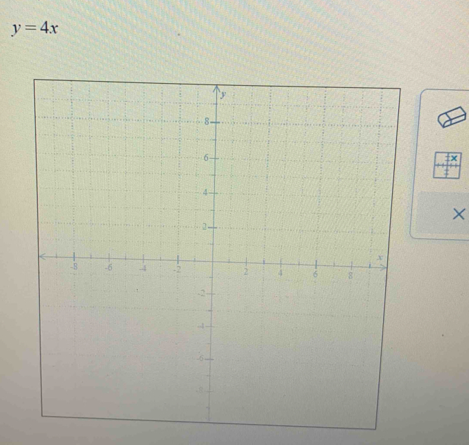 y=4x
×