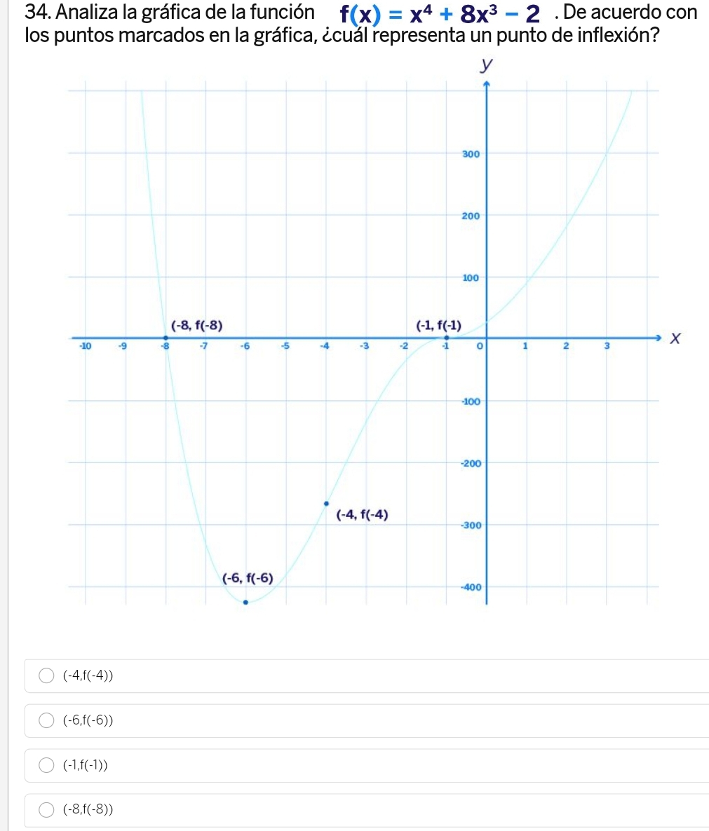 Analiza la gráfica de la función f(x)=x^4+8x^3-2. De acuerdo con
los puntos marcados en la gráfica, ¿cuál representa un punto de inflexión?
(-4,f(-4))
(-6,f(-6))
(-1,f(-1))
(-8,f(-8))