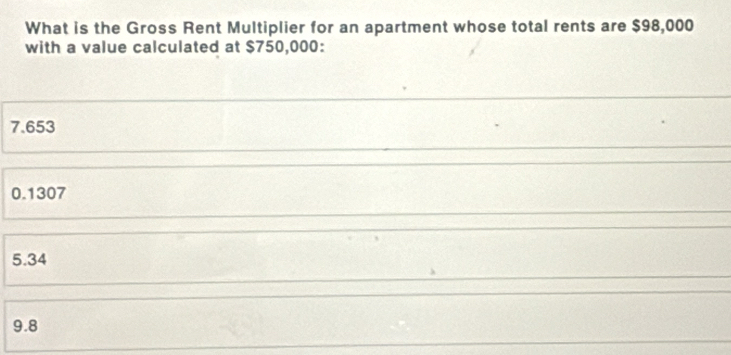 Solved: What is the Gross Rent Multiplier for an apartment whose total ...