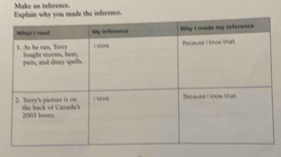 Make an inference. 
ain why you made the inference.