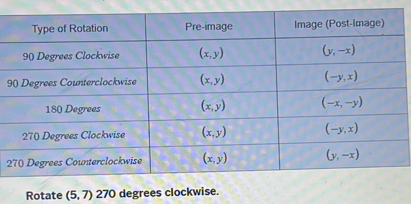 9
2
Rotate (5,7) 270 degrees clockwise.