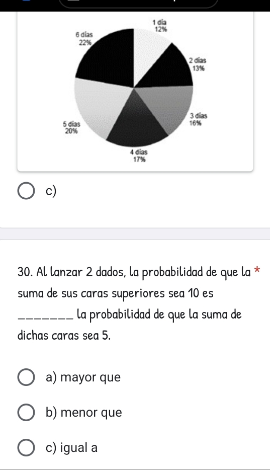 dia
6 dias 12%
22%
2 días
13%
3 dias
5 dias 16%
20%
4 dias
17%
c)
30. Al lanzar 2 dados, la probabilidad de que la *
suma de sus caras superiores sea 10 es
_la probabilidad de que la suma de
dichas caras sea 5.
a) mayor que
b) menor que
c) igual a