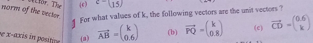 elfor. The (e) c=(15)
norm of the vector.
For what values of k, the following vectors are the unit vectors ?
e x-axis in positine (a) vector AB=beginpmatrix k 0.6endpmatrix (b) vector PQ=beginpmatrix k 0.8endpmatrix (c) vector CD=beginpmatrix 0.6 kendpmatrix