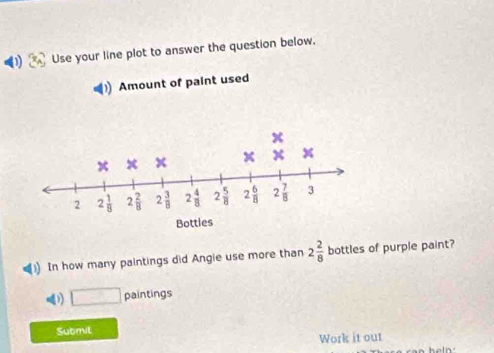 Use your line plot to answer the question below,
In how many paintings did Angie use more than 2 2/8  bottles of purple paint?
D) □ paintings
Submil
Work it out