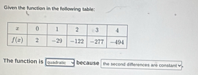 Given the function in the following table:
The function is quadratic because the second differences are constant v.