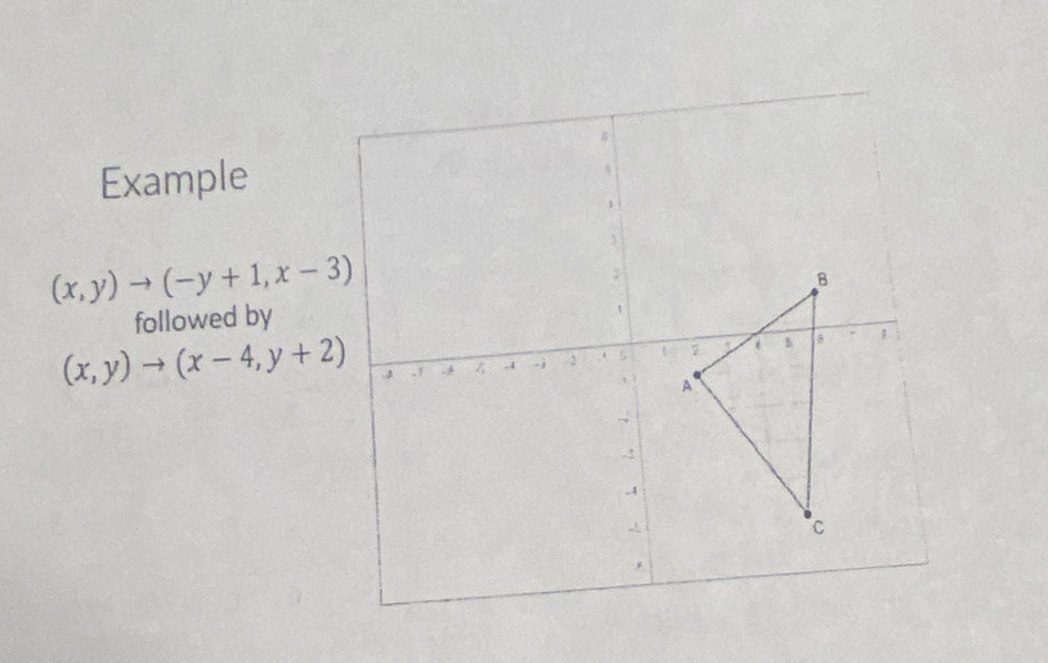 Example
(x,y)to (-y+1,x-3)
followed by
(x,y)to (x-4,y+2)