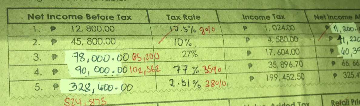 A
66
, 4
Retail Pri