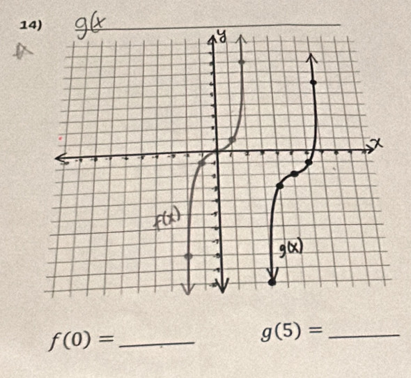 f(0)=
g(5)= _