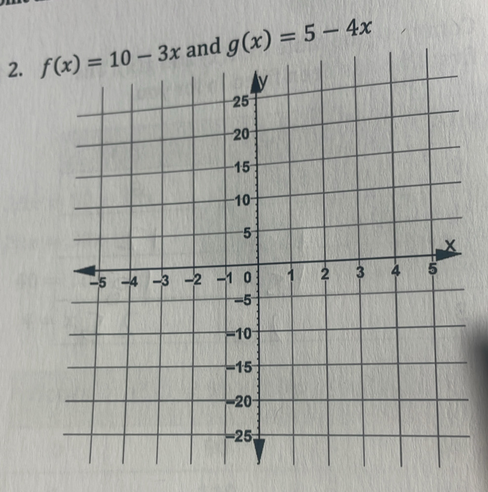 g(x)=5-4x