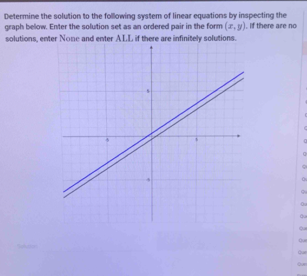 Solved: Determine the solution to the following system of linear ...