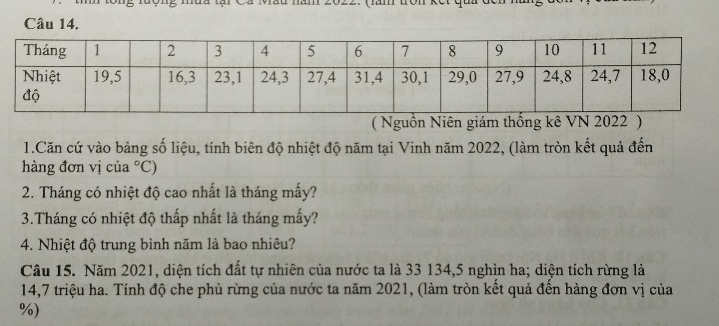 ( Nguồn Niên giám thống kê VN 2022 ) 
1.Căn cứ vào bảng số liệu, tính biên độ nhiệt độ năm tại Vinh năm 2022, (làm tròn kết quả đến 
hàng đơn vị của°C)
2. Tháng có nhiệt độ cao nhất là tháng mấy? 
3.Tháng có nhiệt độ thấp nhất là tháng mấy? 
4. Nhiệt độ trung bình năm là bao nhiêu? 
Câu 15. Năm 2021, diện tích đất tự nhiên của nước ta là 33 134, 5 nghìn ha; diện tích rừng là
14,7 triệu ha. Tính độ che phủ rừng của nước ta năm 2021, (làm tròn kết quả đến hàng đơn vị của
%)