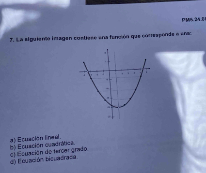 PM5.24.01
7. La siguiente imagen contiene una función que corresponde a una:
a) Ecuación lineal.
b) Ecuación cuadrática.
c) Ecuación de tercer grado.
d) Ecuación bicuadrada.