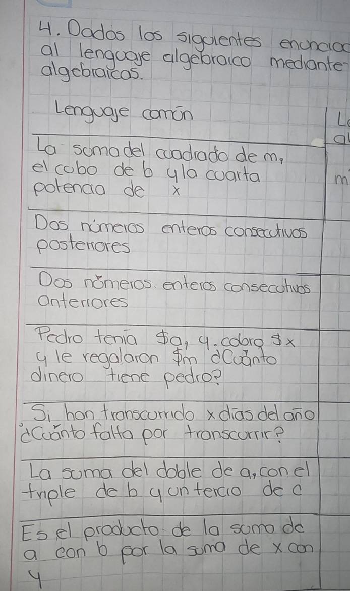 Oodos los sigolentes enchciod 
al lenguare algebroico medante 
algebraicos. 
Lenguage comon L 
al 
La somadel coadrado de m, 
el cobo de b yla coarta 
m 
porencia de x
Dos nimeros enteros consecutivos 
postenores 
_ 
Oos nomeros. entercs consecotubs 
Onteriores 
_ 
Pedro tenia $a, 9. colore x
y le regalaron pm dCuánto 
dinero fiene pedro? 
_ 
Si hon tronscomdo xdiasdelano 
dCuánto falfa por tronscorrir? 
_ 
La soma del doble de a, con el 
taple de b yontercio de c 
_ 
Esel producto do la somo do 
a con b por la suma de x con 
9