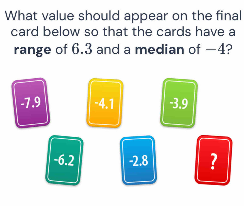 What value should appear on the final
card below so that the cards have a
range of 6.3 and a median of —4?
-7.9 -4.1 -3.9
-6.2 -2.8 ?