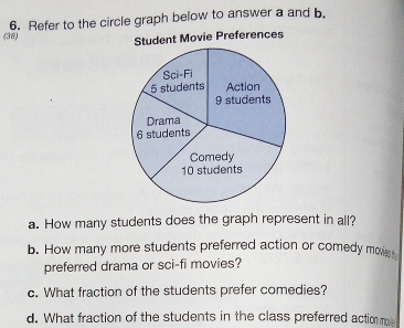 (38) 6. Refer to the circle graph below to answer a and b. 
Student Movie Preferences 
a. How many students does the graph represent in all? 
b. How many more students preferred action or comedy movig 
preferred drama or sci-fi movies? 
c. What fraction of the students prefer comedies? 
d. What fraction of the students in the class preferred action mo