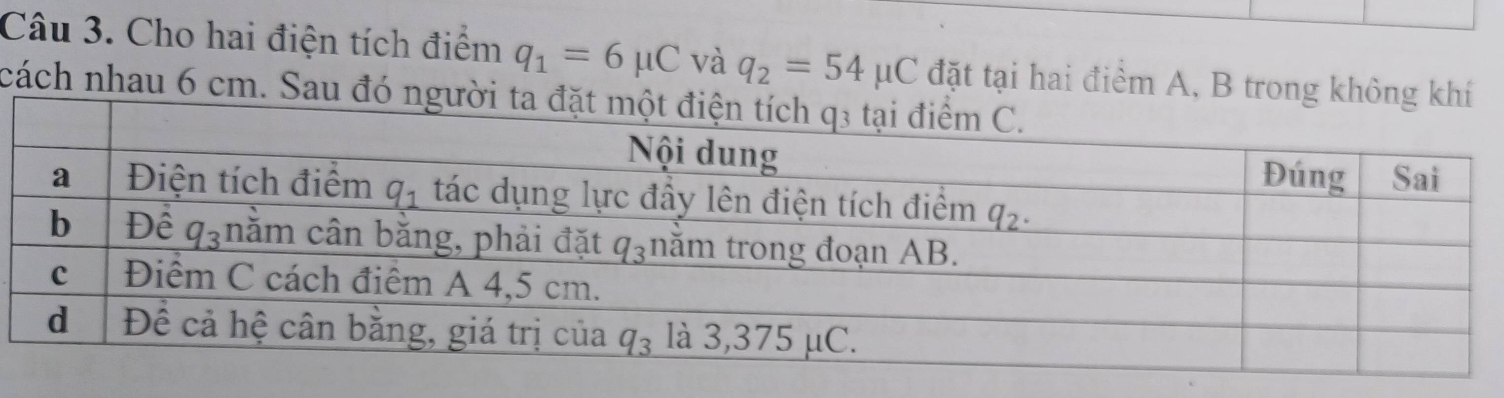 Cho hai điện tích điểm q_1=6mu C và q_2=54mu C đặt tại hai điểm A, B trong khô
cách nhau 6 cm. Sau đó