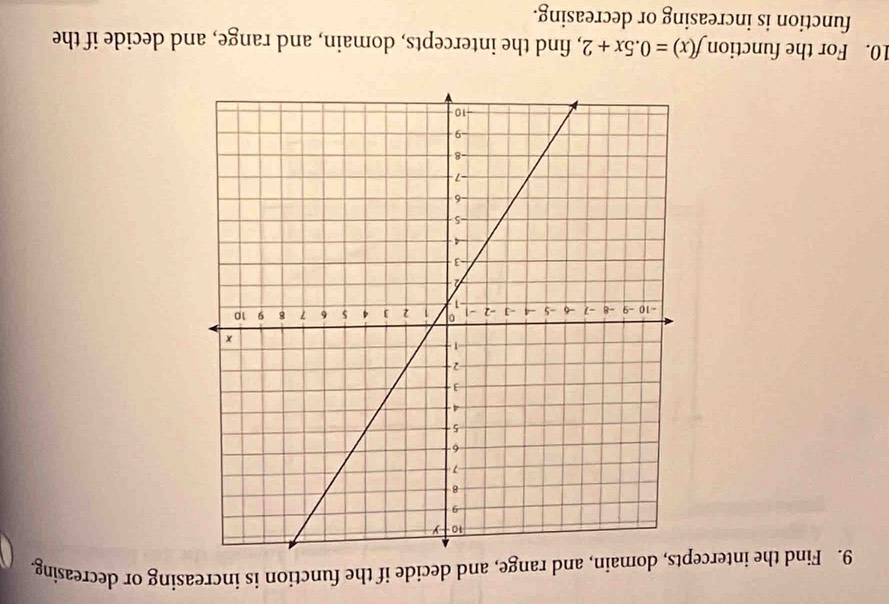 Find the intercepts, domain, and range, and decide if the function is increasing or decreasing 
10. For the function f(x)=0.5x+2 , find the intercepts, domain, and range, and decide if the 
function is increasing or decreasing.