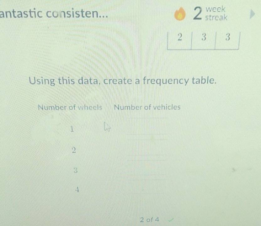 antastic consisten...
streak
Using this data, create a frequency table.
Number of wheels Number of vehicles
1
2
3
4
2 of 4