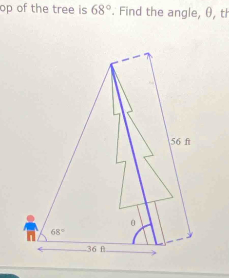 op of the tree is 68°. Find the angle, θ, th