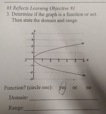 #3 Reflects Learning Objective #1 
3. Determine if the graph is a function or not. 
Then state the domain and range. 
Function? (circle one): yes or no 
Domain:_ 
Range:_