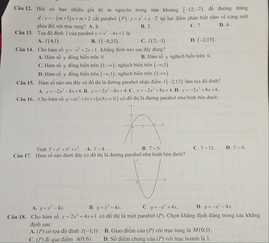 Hỏi có bao nhiêu giá trị m nguyên trong nữa khoảng [-12;-7) đề đường thắng
d:y=-(m+1)x+m+2 cắt parabol (P):y=x^2+x-2 tại hai điểm phân biệt nằm về cùng một
phía đối với trục tung? A. 8. B. 5 . C. 7 . D. 6 .
Câu 13. Tọa độ đỉnh / của parabol y=x^2-4x+11a
A. I(4;1). B. I(-4;33). C. I(2;-3). D. (-2;13).
Câu 14. Cho hàm số y=-x^2+2x+1 Khẳng định nào sau đây đúng?
A. Hàm số y đồng biến trên R. B. Hàm số y nghịch biến trên R.
C. Hàm số y đồng biến trên (1;+∈fty ); nghịch biến trên (-∈fty ;1).
D. Hàm số y đồng biến trên (-∈fty ;1); nghịch biến trên (1;+∈fty ).
Câu 15. Hàm số nào sau đây có đồ thị là đường parabol nhận điểm I(-2;12) làm tọa độ đỉnh?
A. y=-2x^2-8x+6 .B. y=-2x^2-8x+4 .C. y=-2x^2+8x+4 .D. y=-2x^2+8x+6.
Câu 16. Cho hàm số y=ax^2+bx+c(a;b;c∈ R) có đồ thị là đường parabol như hình bên dưới:
Tính T=a^2+b^2+c^2. A. T=4. B. T=5. C. T=11. D. T=9.
Câu 17. Hàm số nào dưới đây có đồ thị là đường parabol như hình bên dưới?
A. y=x^2-4x. B. y=x^2+4x. C. y=-x^2+4x. D. y=-x^2-4x.
Câu 18. Cho hàm số y=2x^2+4x+1 có đồ thị là một parabol (P). Chọn khằng định đúng trong các khẳng
dịnh sau:
A. (P) có tọa độ đỉnh I(-1;1) 、 B. Giao điểm của (P) với trục tung là M(0;1).
C. (P) đi qua điểm A(0;6). D. Số điểm chung của (P) với trục hoành là 1.