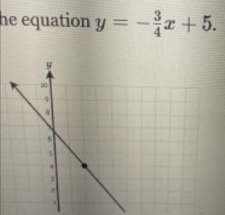 he equation y=- 3/4 x+5.