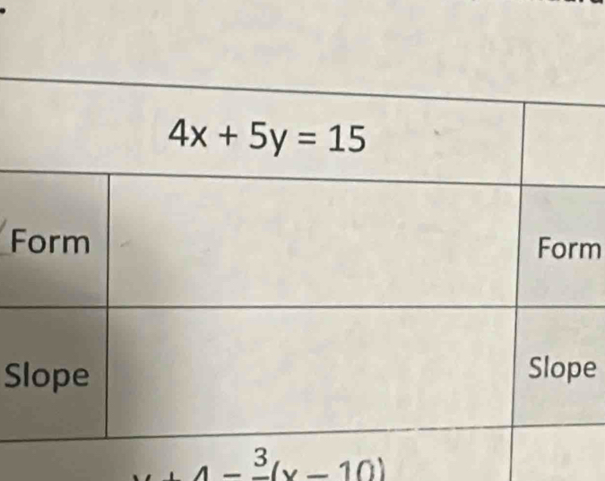 Fm
S
e
x+4-frac 3(x-10)