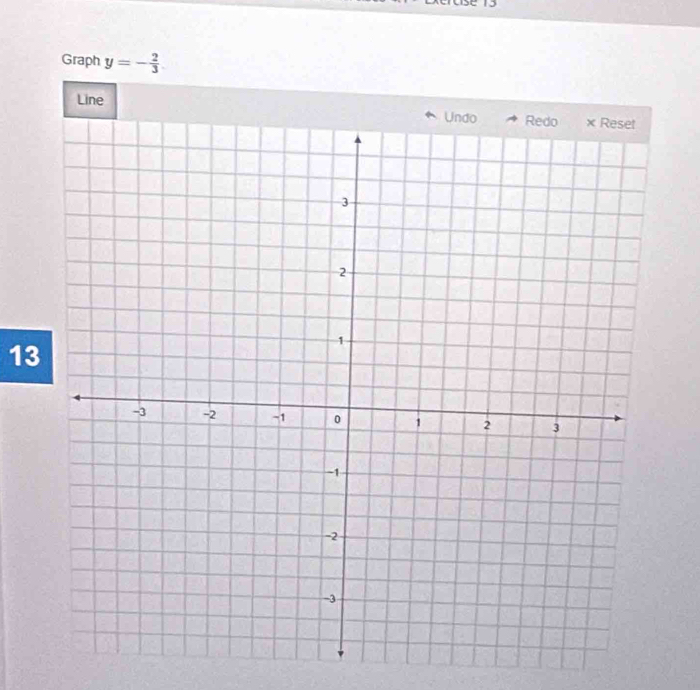 Graph y=- 2/3 
Line 
13