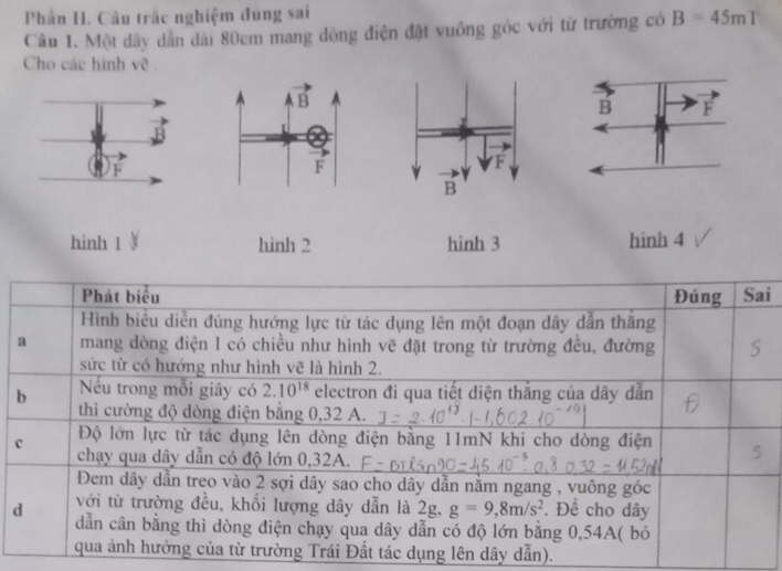 Phần I. Câu trắc nghiệm đùng sai
Câu 1. Một dây dẫn dài 80cm mang dòng điện đặt vuồng góc với từ trường có B=45mT
Cho các hình về
B F
hình 1 hinh 2 hinh 3 hinh 4
i
ng lên dây dẫn).