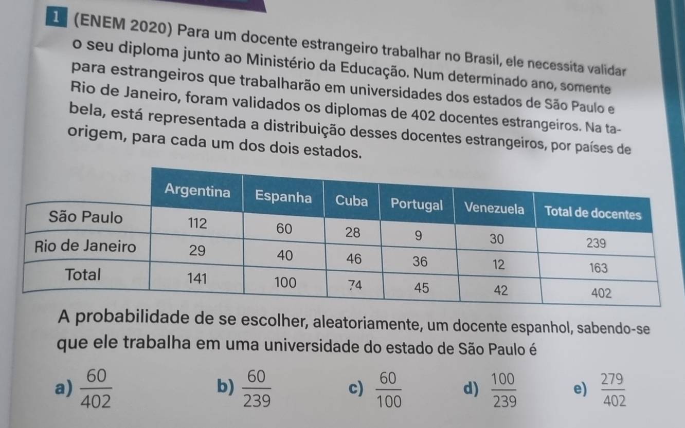 1 (ENEM 2020) Para um docente estrangeiro trabalhar no Brasil, ele necessita validar
o seu diploma junto ao Ministério da Educação. Num determinado ano, somente
para estrangeiros que trabalharão em universidades dos estados de São Paulo e
Rio de Janeiro, foram validados os diplomas de 402 docentes estrangeiros. Na ta-
bela, está representada a distribuição desses docentes estrangeiros, por países de
origem, para cada um dos dois estados.
A probabilidade de se escolher, aleatoriamente, um docente espanhol, sabendo-se
que ele trabalha em uma universidade do estado de São Paulo é
a)  60/402   60/239  c)  60/100  d)  100/239  e)  279/402 
b)