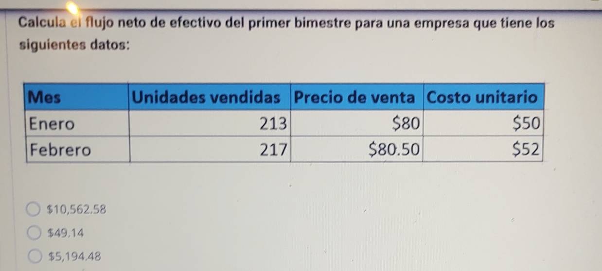 Calcula el flujo neto de efectivo del primer bimestre para una empresa que tiene los
siguientes datos:
$10,562.58
$49,14
$5,194.48