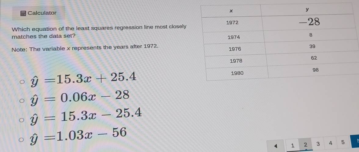 Calculator
Which equation of the least squares regression line most closely
matches the data set?
Note: The variable x represents the years after 1972.
hat y=15.3x+25.4
hat y=0.06x-28
hat y=15.3x-25.4
hat y=1.03x-56
1 2 3 A 5