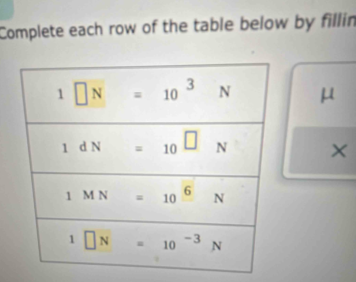 Complete each row of the table below by fillin
μ
×