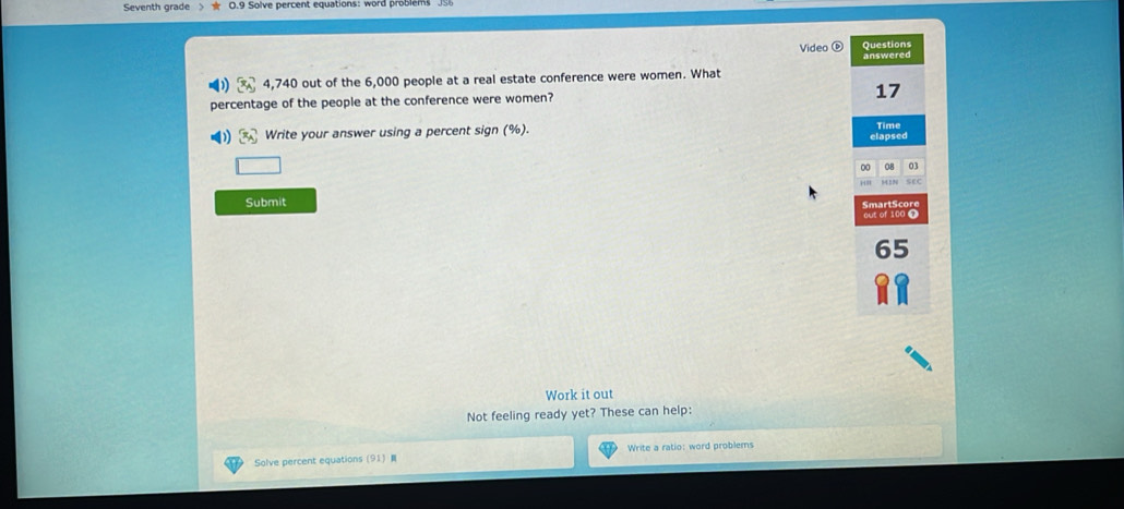Seventh grade > ★ 0.9 Solve percent equations: word prosien 
Video ⓑ Questions answered
4,740 out of the 6,000 people at a real estate conference were women. What 
percentage of the people at the conference were women? 17 
(  x_A Write your answer using a percent sign (%). elapsed Time 
00 03 
SEC 
Submit 
SmartScore 
out of 100
5 
Work it out 
Not feeling ready yet? These can help: 
Solve percent equations 91 Write a ratio: word problems