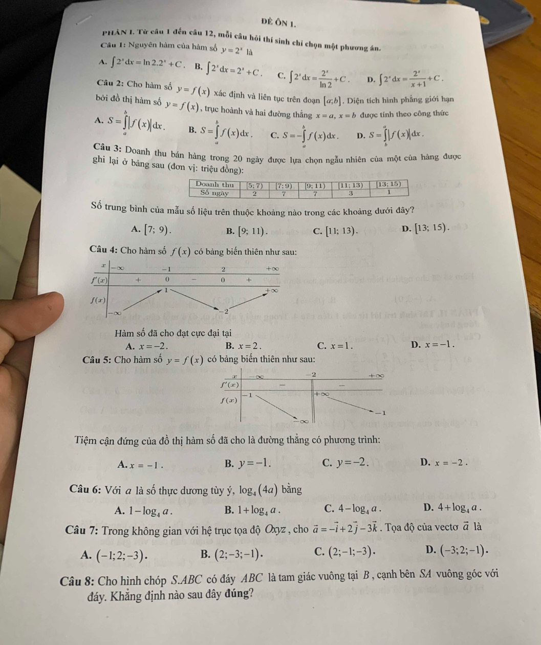 đẻ Ôn 1.
PHAN I. Từ câu 1 đến câu 12, mỗi câu hỏi thí sinh chỉ chọn một phương án
Câu 1: Nguyên hàm của hàm số y=2^xla
A. ∈t 2^xdx=ln 2.2^x+C B. ∈t 2^xdx=2^x+C. C. ∈t 2^xdx= 2^x/ln 2 +C. D. ∈t 2^xdx= 2^x/x+1 +C.
Câu 2: Cho hàm số y=f(x) xác định và liên tục trên đoạn [a;b]. Diện tích hình phẳng giới hạn
bởi đồ thị hàm số y=f(x) , trục hoành và hai đường thẳng x=a,x=b được tính theo công thức
A. S=∈tlimits _a^(b|f(x)|dx. B. S=∈tlimits _a^bf(x)dx. C. S=-∈tlimits _a^bf(x)dx. D. S=∈tlimits _b^a|f(x)|dx.
Câu 3: Doanh thu bán hàng trong 20 ngày được lựa chọn ngẫu nhiên của một của hàng được
ghi lại ở bảng sau (đơn vị: triệu đồng):
Số trung bình của mẫu số liệu trên thuộc khoảng nào trong các khoảng dưới đây?
A. [7;9). B. [9;11). C. [11;13). D. [13;15).
Câu 4: Cho hàm số f(x) có bảng biến thiên như sau:
Hàm số đã cho đạt cực đại tại
A. x=-2. B. x=2. C. x=1. D. x=-1.
Câu 5: Cho hàm số y=f(x) có bảng biến thiên như sau:
Tiệm cận đứng của dhat o) - thị hàm số đã cho là đường thẳng có phương trình:
A. x=-1.
B. y=-1. C. y=-2. D. x=-2.
Câu 6: Với a là số thực dương tùy ý, log _4(4a) bằng
A. 1-log _4a. B. 1+log _4a. C. 4-log _4a. D. 4+log _4a.
Câu 7: Trong không gian với hệ trục tọa độ Oxyz , cho vector a=-vector i+2vector j-3vector k. Tọa độ của vectơ vector a là
A. (-1;2;-3). B. (2;-3;-1). C. (2;-1;-3). D. (-3;2;-1).
Câu 8: Cho hình chóp S.ABC có đáy ABC là tam giác vuông tại B , cạnh bên SA vuông góc với
đáy. Khắng định nào sau đây đúng?
