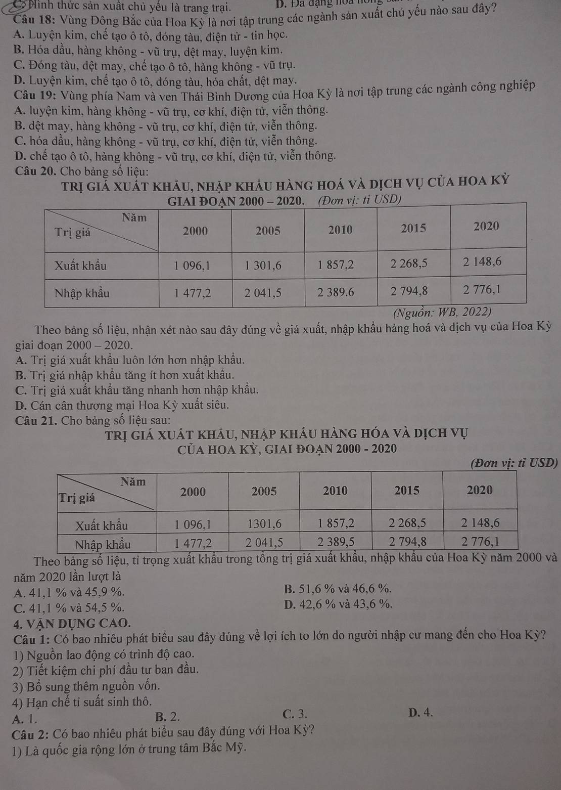 Cơ Hinh thức sản xuất chủ yêu là trang trại. D. Đa đạng noa nôn
Câu 18: Vùng Đông Bắc của Hoa Kỳ là nơi tập trung các ngành sản xuất chủ yếu nào sau đây?
A. Luyện kim, chế tạo ô tô, đóng tàu, điện tử - tin học.
B. Hóa dầu, hàng không - vũ trụ, dệt may, luyện kim.
C. Đóng tàu, dệt may, chế tạo ô tô, hàng không - vũ trụ.
D. Luyện kim, chế tạo ô tô, đóng tàu, hóa chất, dệt may.
Câu 19: Vùng phía Nam và ven Thái Bình Dương của Hoa Kỳ là nơi tập trung các ngành công nghiệp
A. luyện kim, hàng không - vũ trụ, cơ khí, điện tử, viễn thông.
B. dệt may, hàng không - vũ trụ, cơ khí, điện tử, viễn thông.
C. hóa dầu, hàng không - vũ trụ, cơ khí, điện tử, viễn thông.
D. chế tạo ô tô, hàng không - vũ trụ, cơ khí, điện tử, viễn thông.
Câu 20. Cho bảng số liệu:
trị giả xuất khảu, nhập khảu hàng hoá và dịch vụ của hoa kỳ
Theo bảng số liệu, nhận xét nào sau đây đúng về giá xuất, nhập khẩu hàng hoá và dịch vụ của Hoa Kỳ
giai đoạn 2000 - 2020.
A. Trị giá xuất khẩu luôn lớn hơn nhập khẩu.
B. Trị giá nhập khẩu tăng ít hơn xuất khẩu.
C. Trị giá xuất khẩu tăng nhanh hơn nhập khẩu.
D. Cán cân thương mại Hoa Kỳ xuất siêu.
Câu 21. Cho bảng số liệu sau:
trị giá xuát khâu, nhập kháu hàng hóa và dịch vụ
CủA HOA KỲ, GIAI ĐOẠN 2000 - 2020
)
Theo bảng số liệu, tỉ trọng xuất khẩu trong tổng trị giá xuất khẩu, nhập khẩu của Hoa Kỳ năm 2000 và
năm 2020 lần lượt là
A. 41,1 % và 45,9 %. B. 51,6 % và 46,6 %.
C. 41,1 % và 54,5 %. D. 42,6 % và 43,6 %.
4. VậN DỤNG CAO.
Câu 1: Có bao nhiêu phát biểu sau đây đúng về lợi ích to lớn do người nhập cư mang đến cho Hoa Kỳ?
1) Nguồn lao động có trình độ cao.
2) Tiết kiệm chi phí đầu tư ban đầu.
3) Bổ sung thêm nguồn vốn.
4) Hạn chế tỉ suất sinh thô.
A. 1. B. 2. C. 3. D. 4.
Câu 2: Có bao nhiêu phát biểu sau đây đúng với Hoa Kỳ?
1) Là quốc gia rộng lớn ở trung tâm Bắc Mỹ.