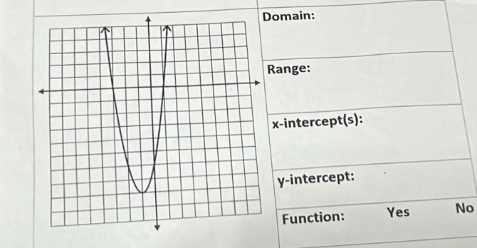 omain:
Range:
x-intercept(s):
y-intercept:
Function: Yes No