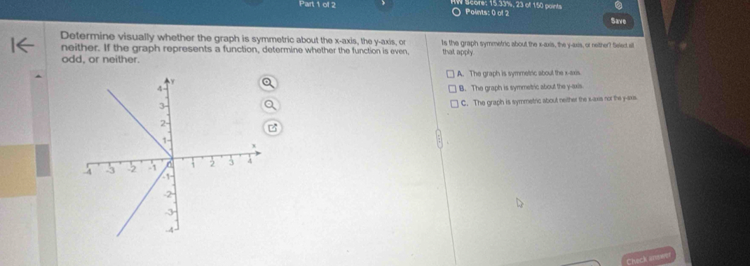 Score: 15.33%, 23 of 150 points
Part 1 of 2 ) Points: 0 of 2 Save
Determine visually whether the graph is symmetric about the x-axis, the y-axis, or Is the graph symmetric about the x-axis, the y-axis, or neither? Select all
neither. If the graph represents a function, determine whether the function is even, that apply
odd, or neither.
A. The graph is symmetric about the x-axis.
B. The graph is symmetric about the y-axis.
C. The graph is symmetric about neither the x-axis nor the y -sxis
Check answe