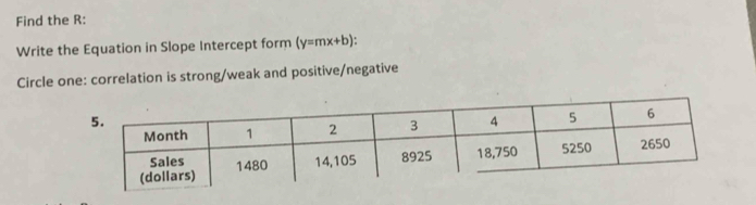 Find the R : 
Write the Equation in Slope Intercept form (y=mx+b)
Circle one: correlation is strong/weak and positive/negative