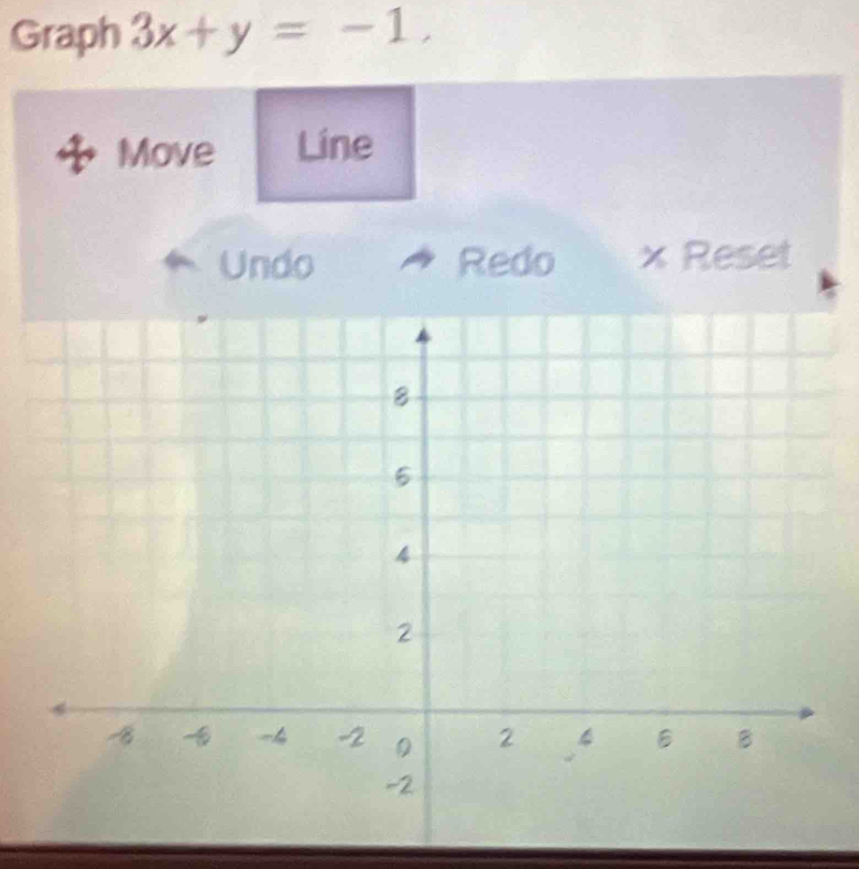 Graph 3x+y=-1, 
Move Line 
Undo Redo x Reset