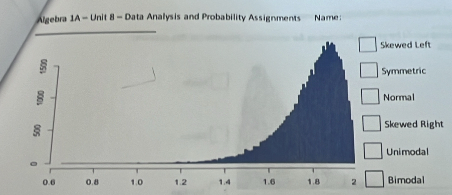 Algebra 1A- Unit 8 - Data Analysis and Probability Assignments Name: